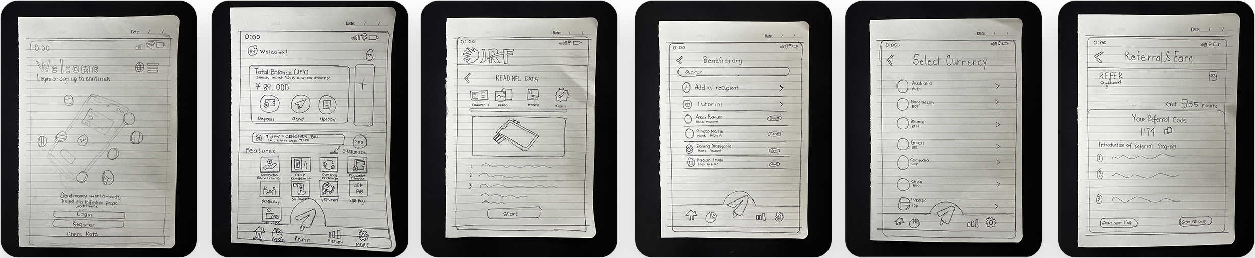 Wireframes