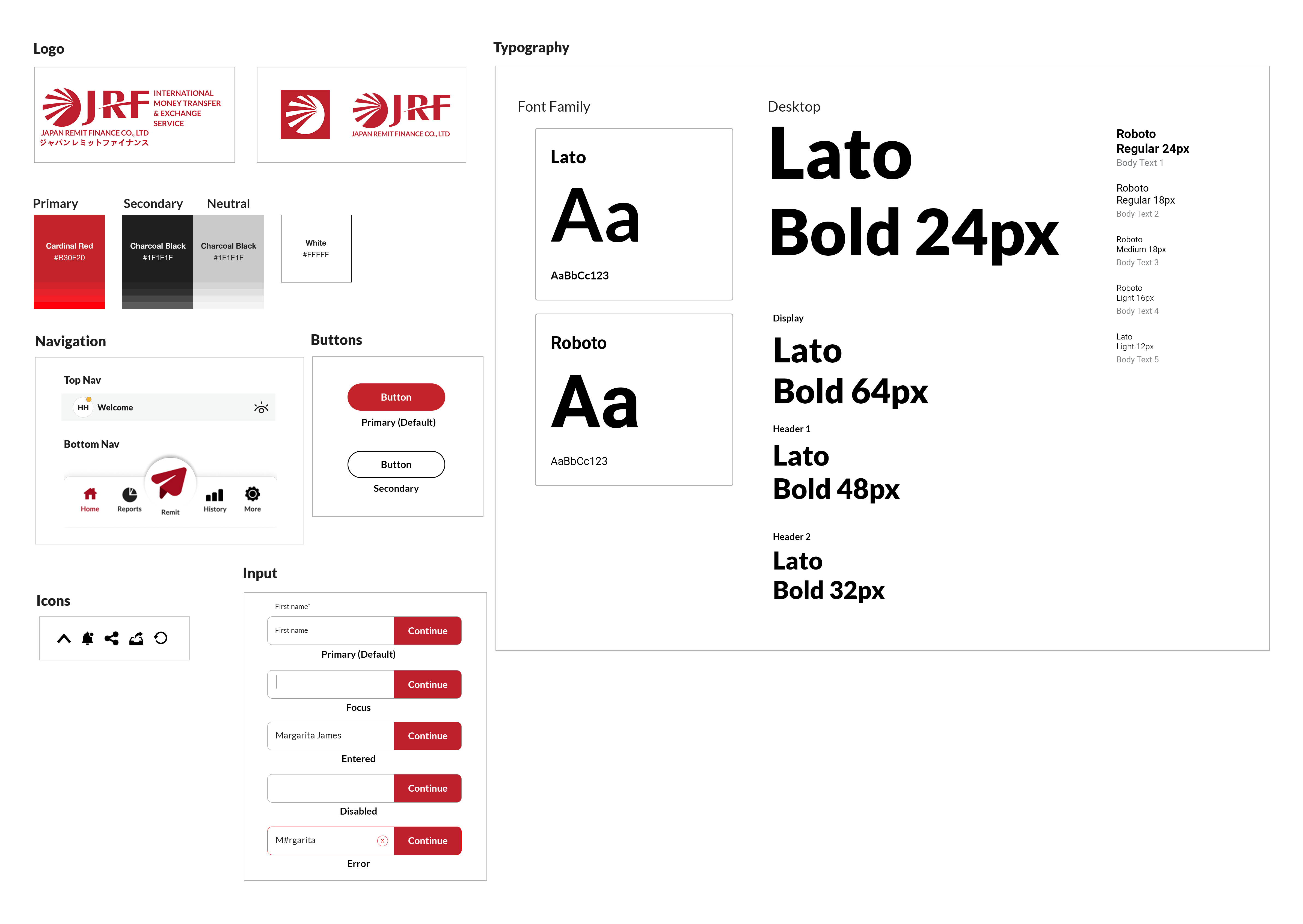 UI Kit